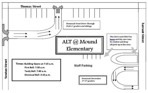 Dismissal map 